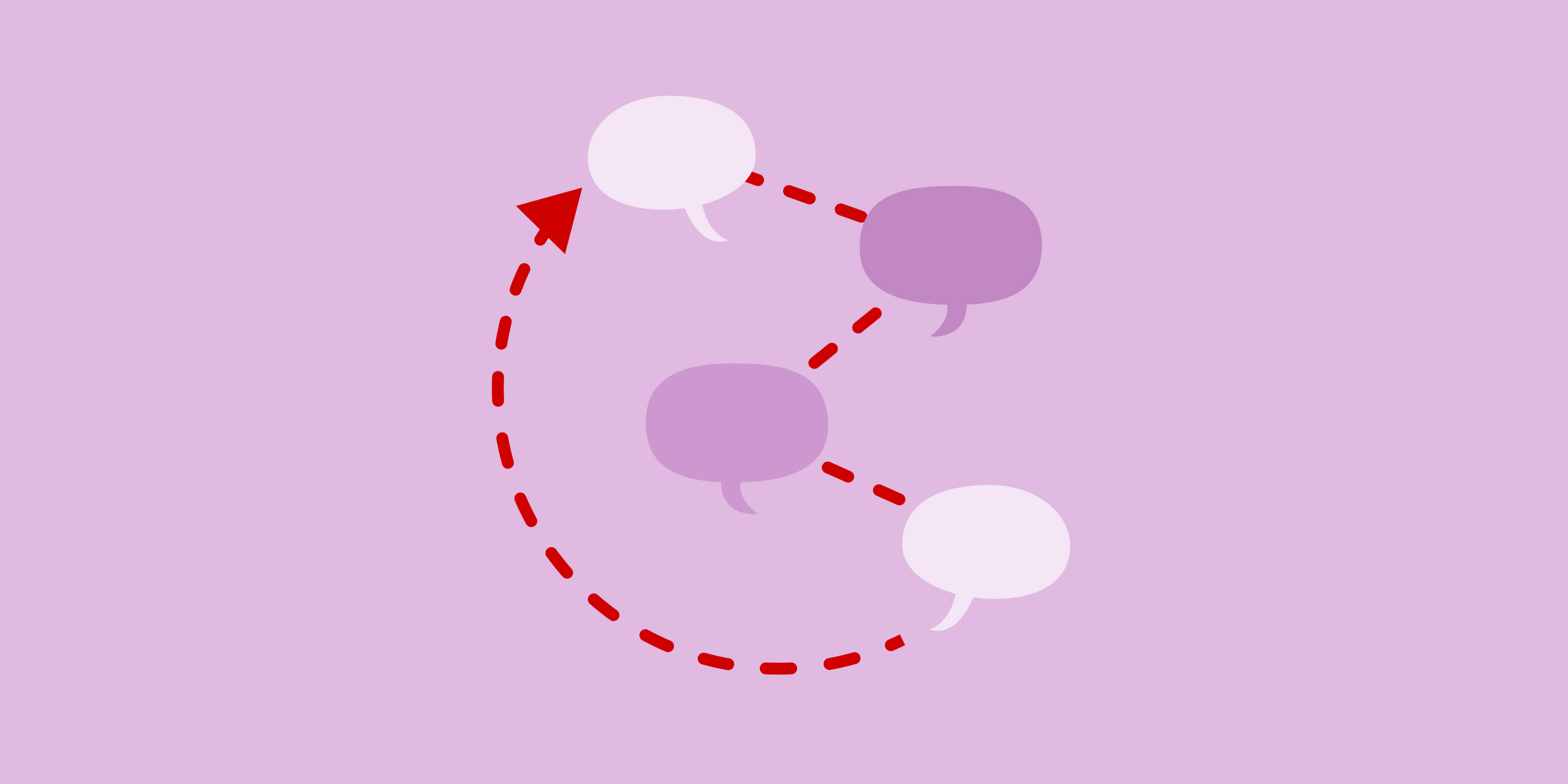 Leveraging Devops Feedback Loops in CI/CD Clockwise